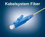 Kabelsystem Fiber